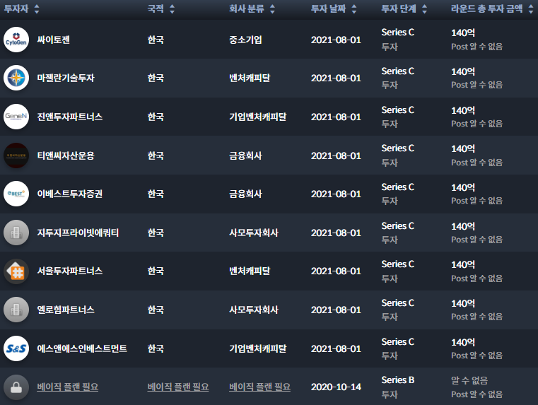 지투지파트너스 이미지