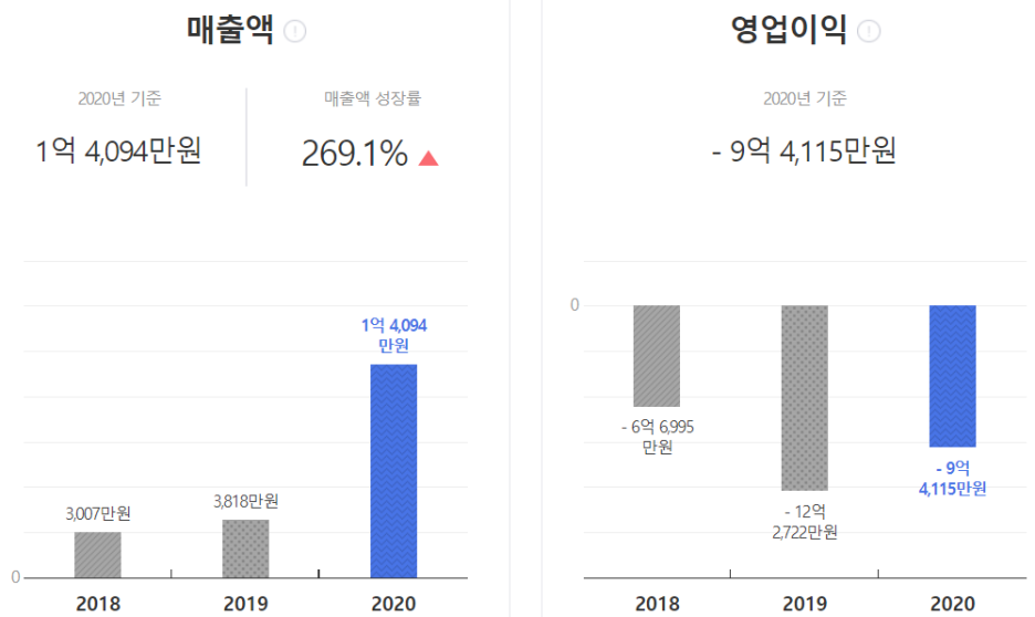 하엘 이미지