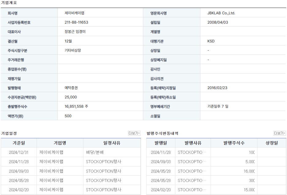 제이비케이 이미지