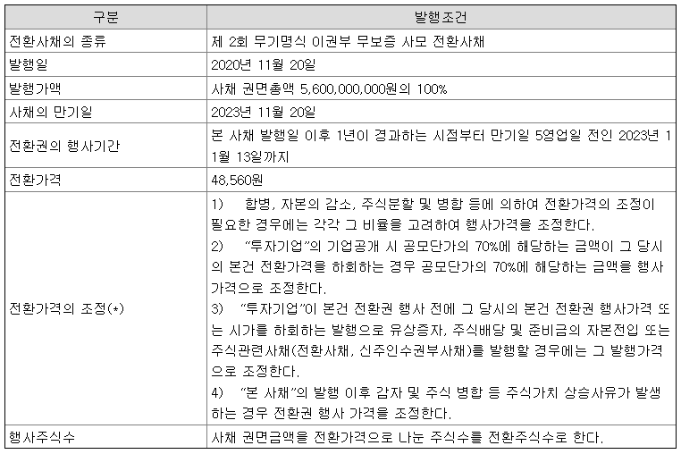 신영인력개발 이미지