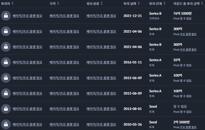핀 뮤직컴퍼니 이미지