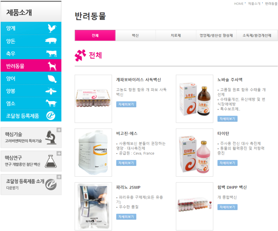 비엔피 이미지