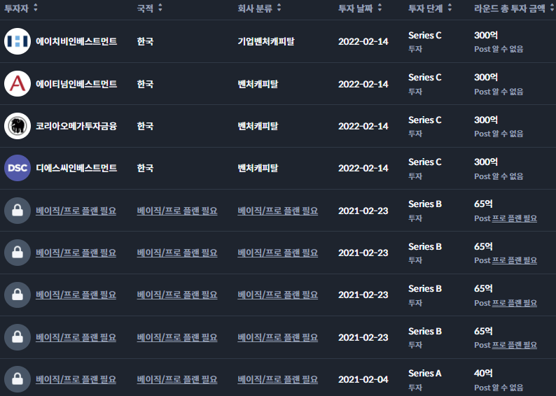 프리미어벤처스 이미지