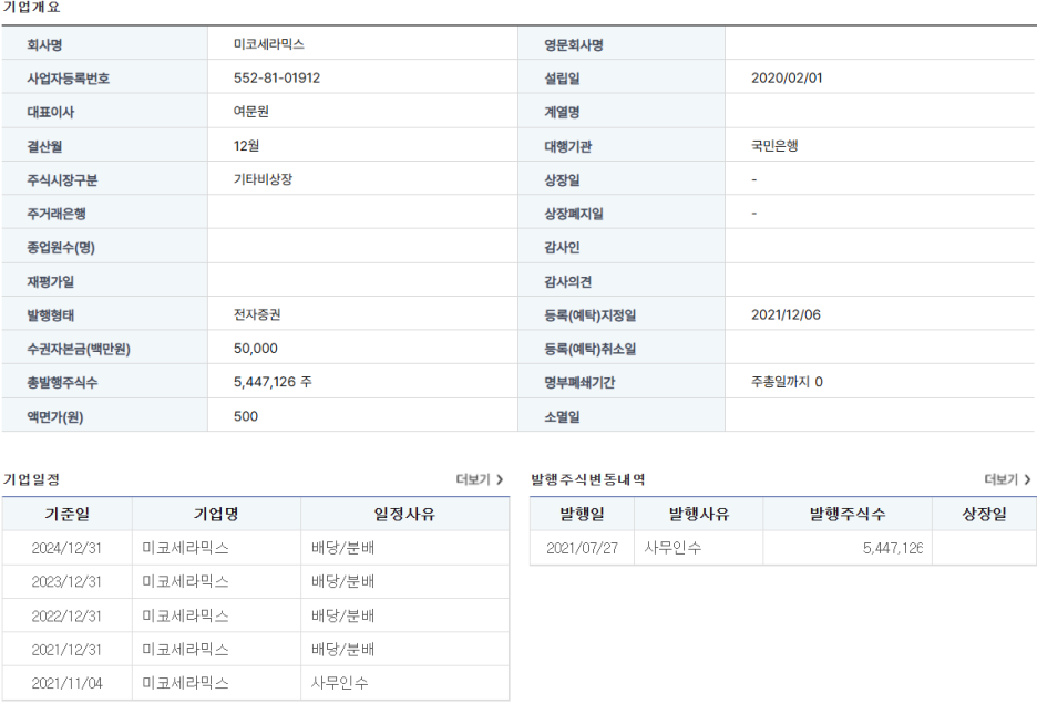 미코 이미지