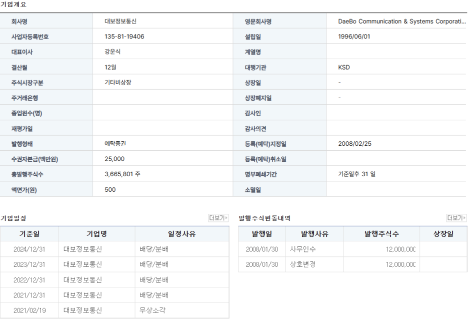 씨티정보통신 이미지