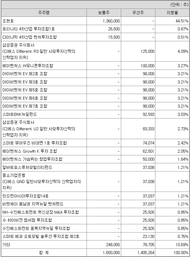 유림테크 이미지