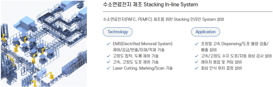 알앤디 이미지