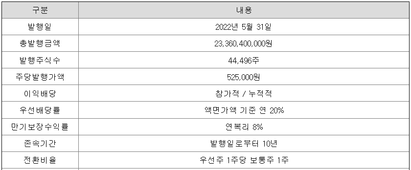 지유파트너스 이미지