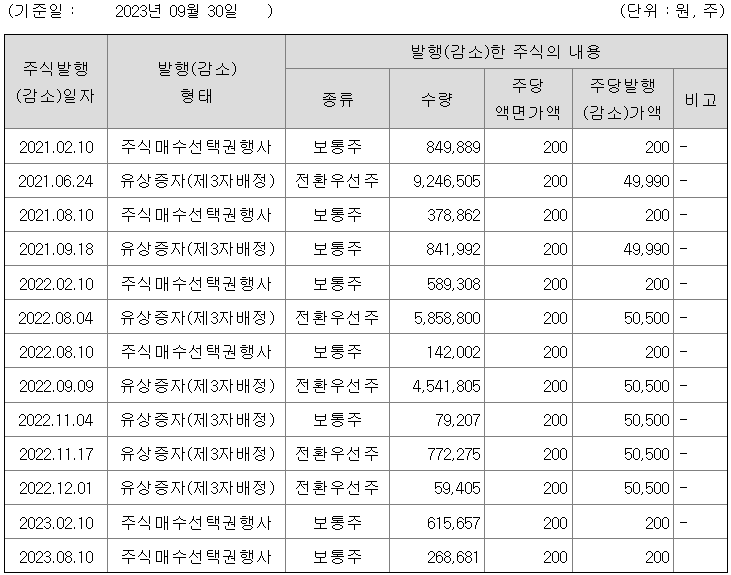 더블유에스파트너스 이미지