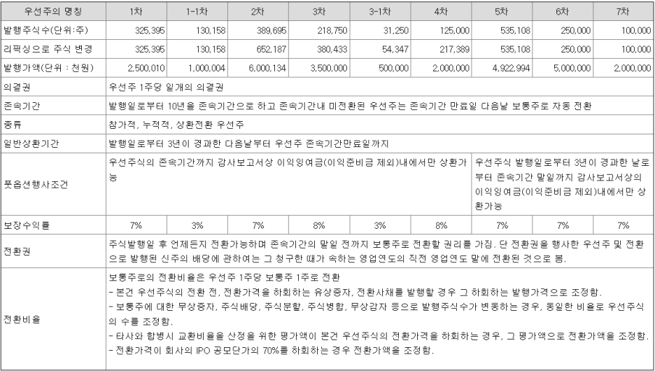 케이지엔텍 이미지