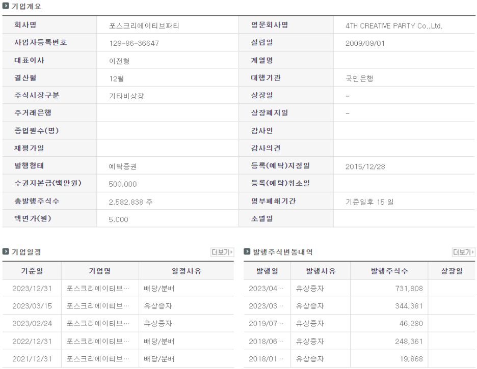 밸류크리에이티브 이미지