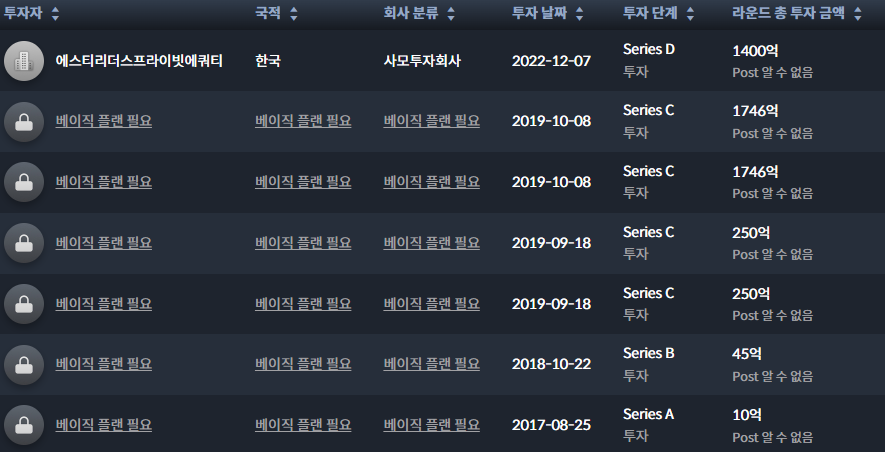 휴맥스모빌리티 이미지