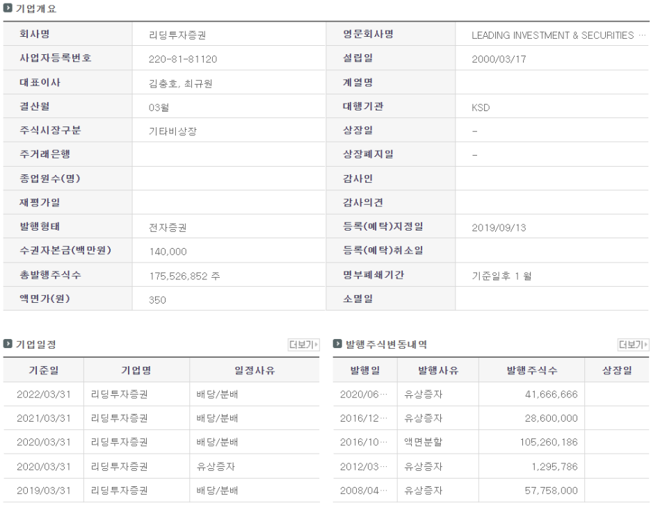 케이씨케이파트너스 이미지