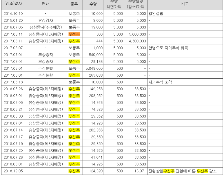 에이알피 이미지