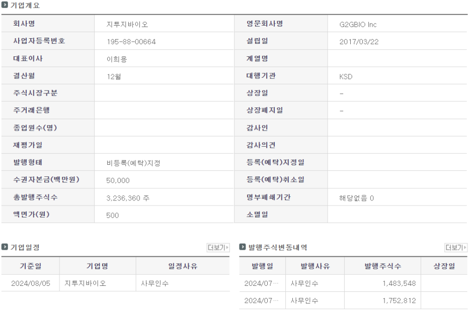 지투지파트너스 이미지