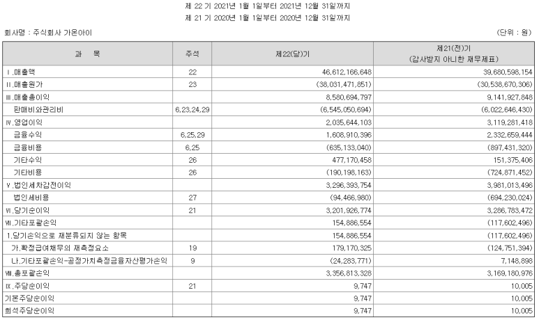가온솔루션 이미지