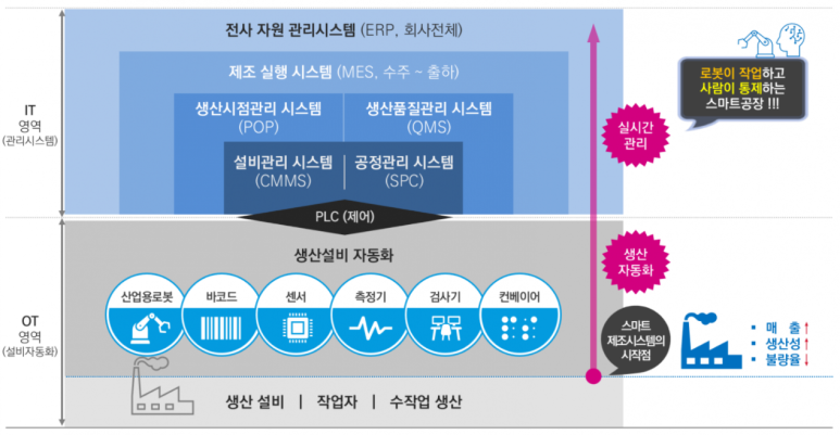 엔씨시스템 이미지