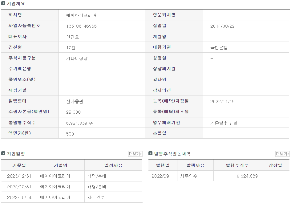 에이아이테크투자 이미지