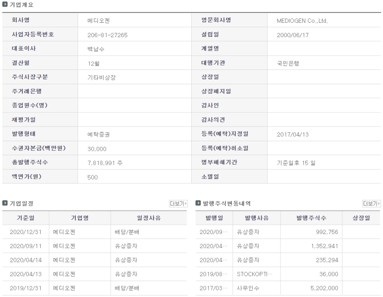 (주)메디오젠 이미지
