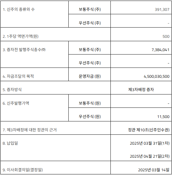 메를로 이미지