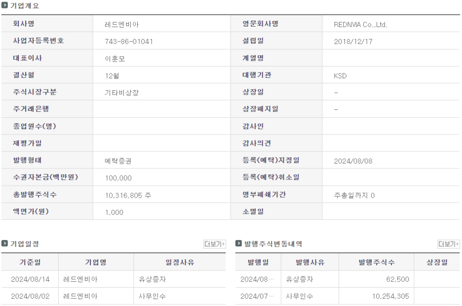 지투지파트너스 이미지