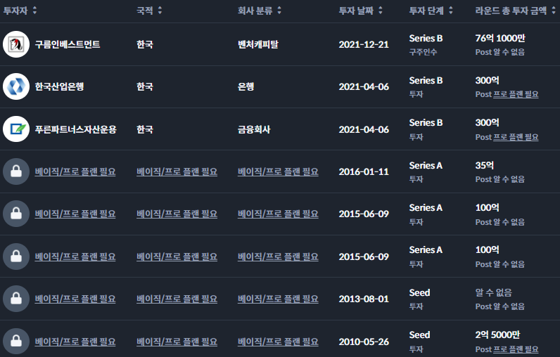 푸른컴퍼니 이미지