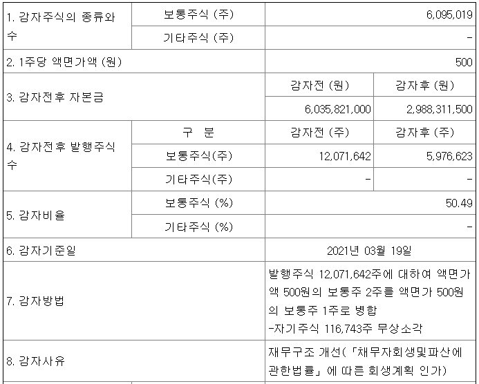 글로벌탑제이 이미지
