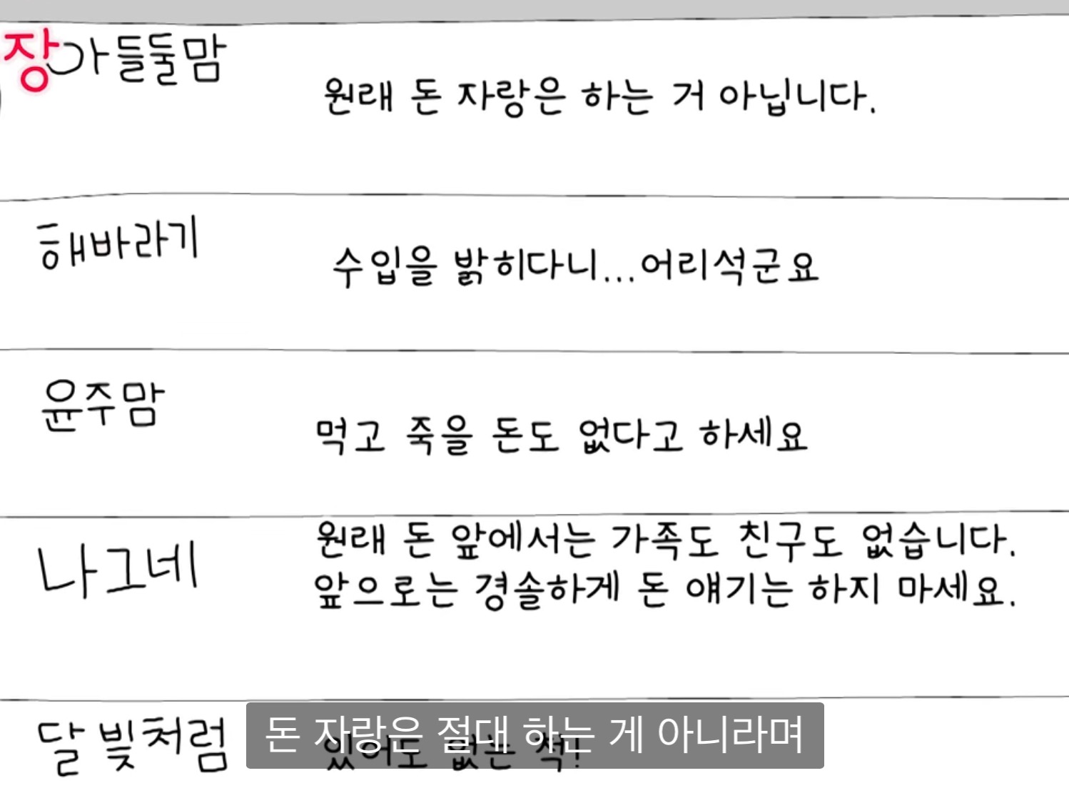 내가 다신 월수익 오픈 안하는 이유 | 인스티즈
