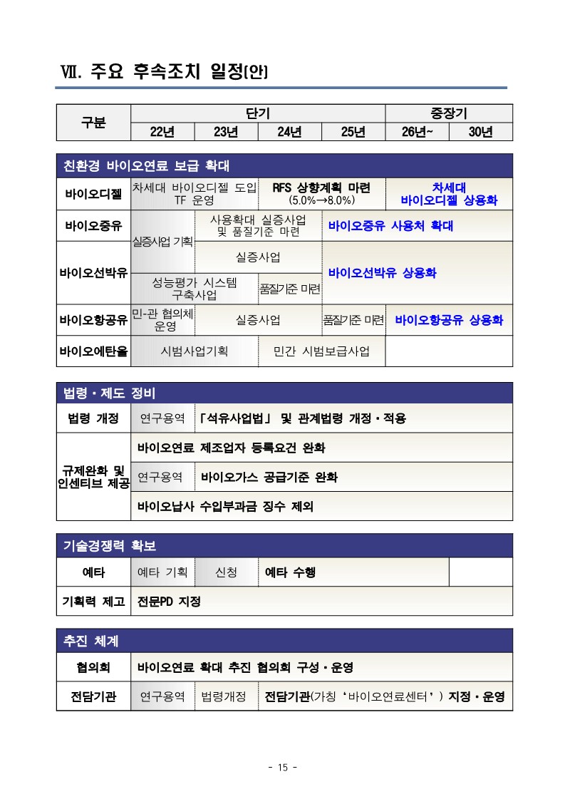 친환경바이오 이미지