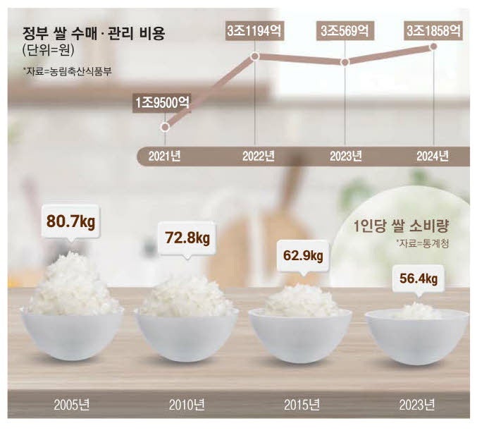 기억미음디귿 이미지