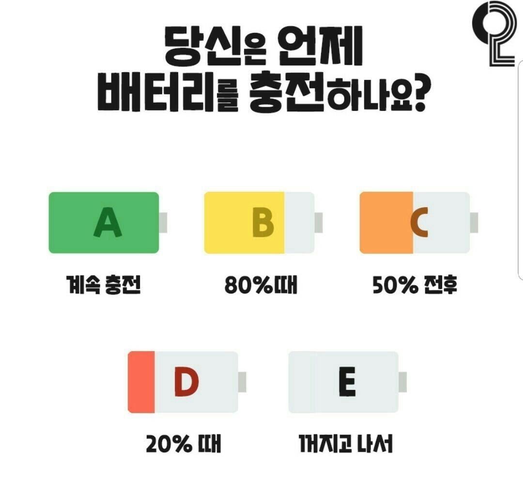 밧데리 이미지