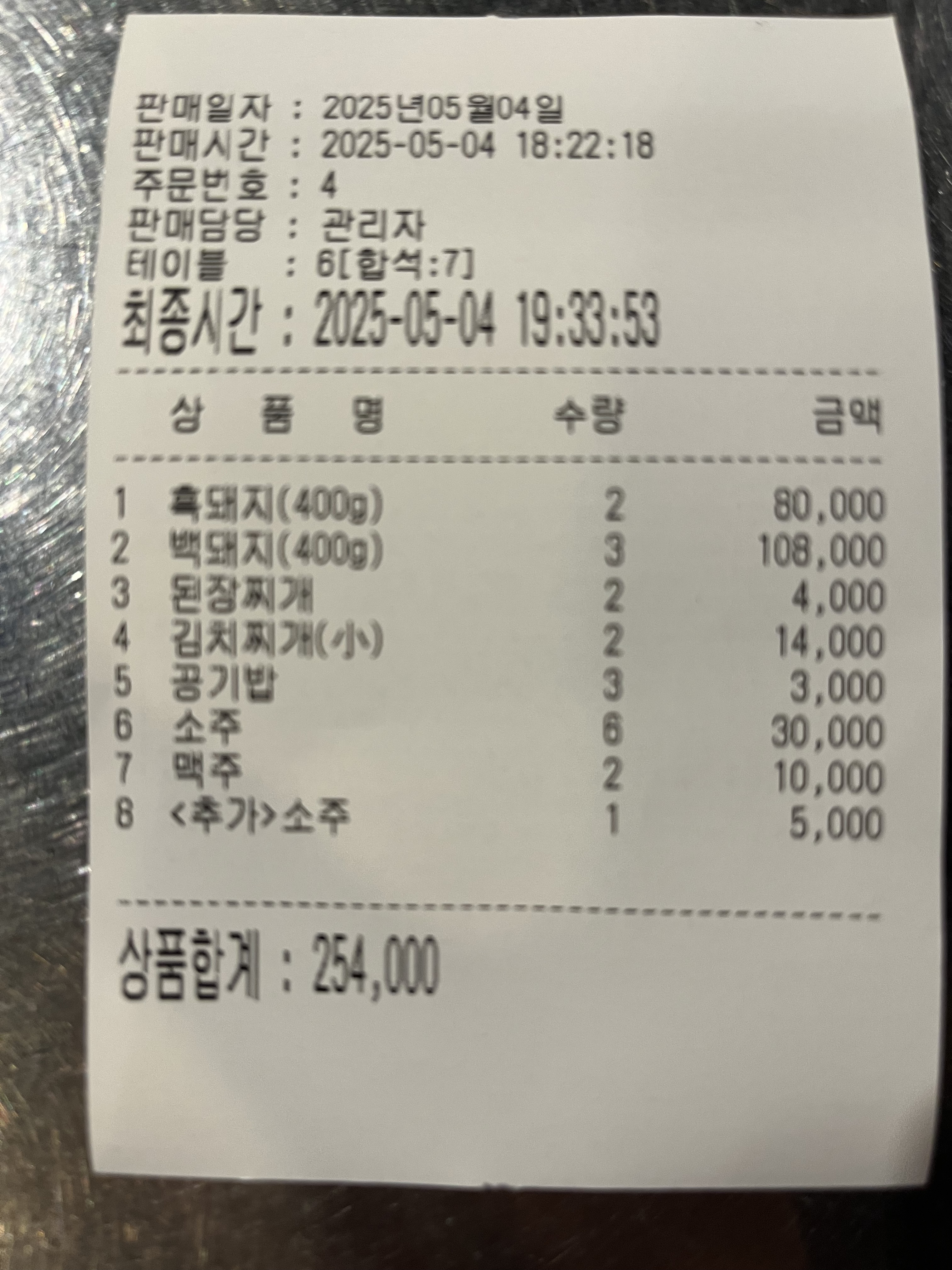 당구치기좋은날 이미지