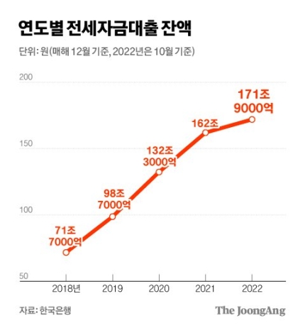 위니아SVC 이미지