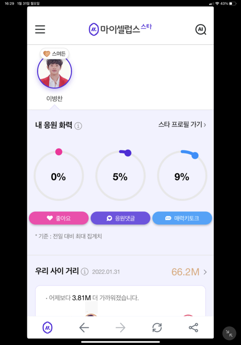마셀 이미지