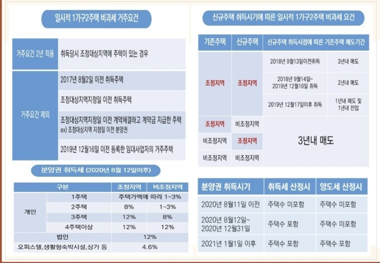 Daum카페