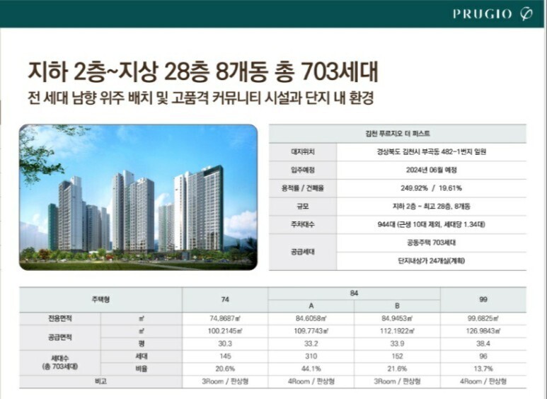 더퍼스트 이미지