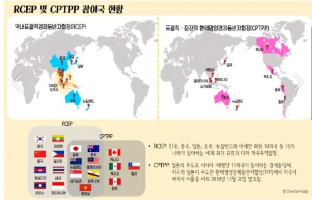 바로니즈 이미지
