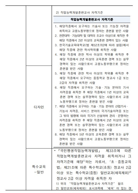 한국취업센터 이미지