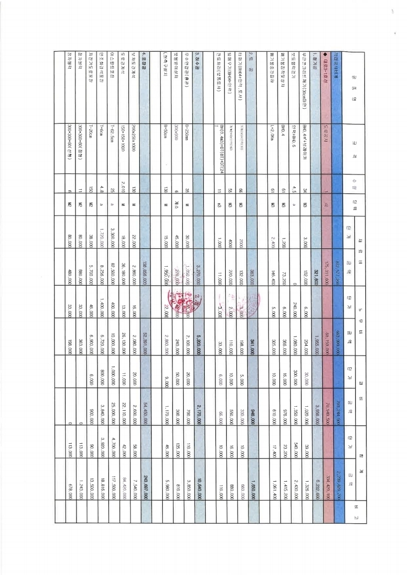 주식회사 구산 이미지
