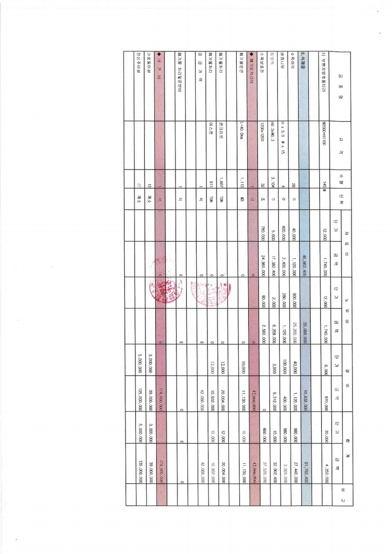 주식회사 구산 이미지