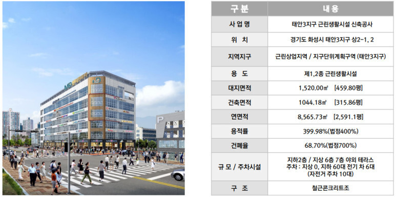 화성프라자 이미지