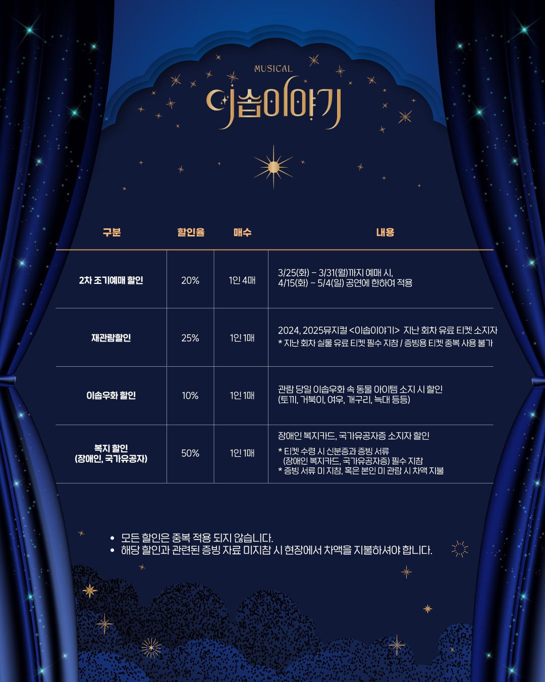 이솝이야기 이미지