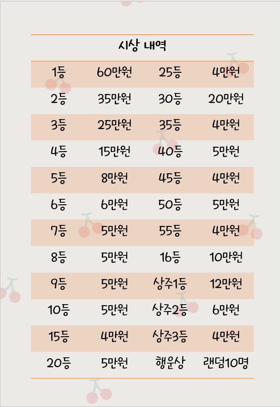 연세대학교 연세생활건강 이미지