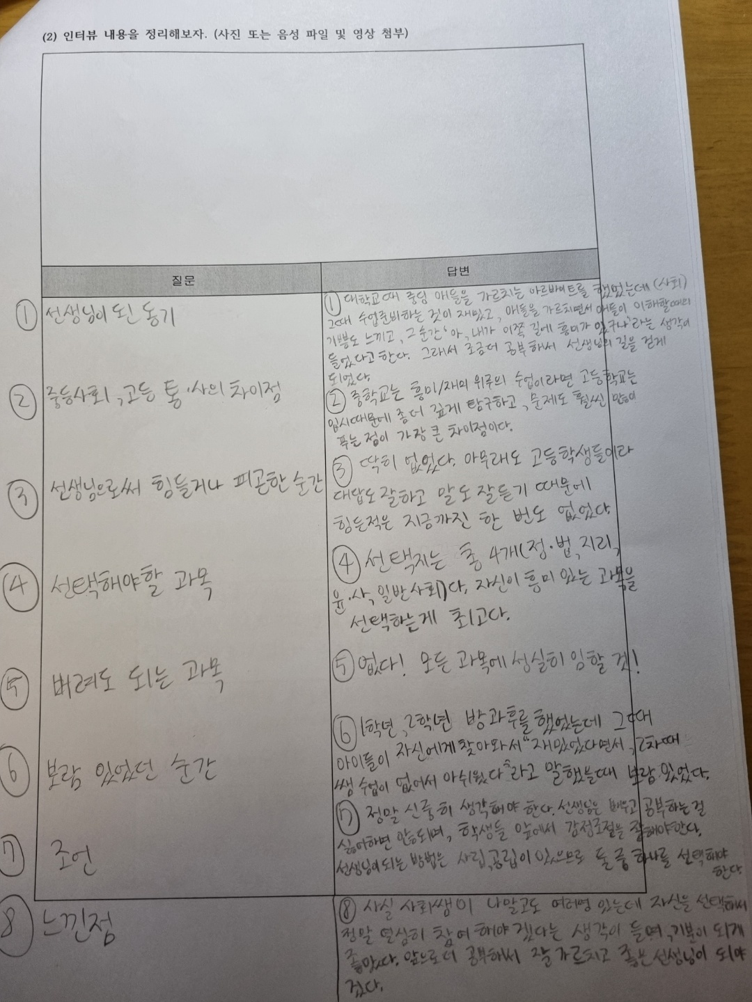 길현 이미지