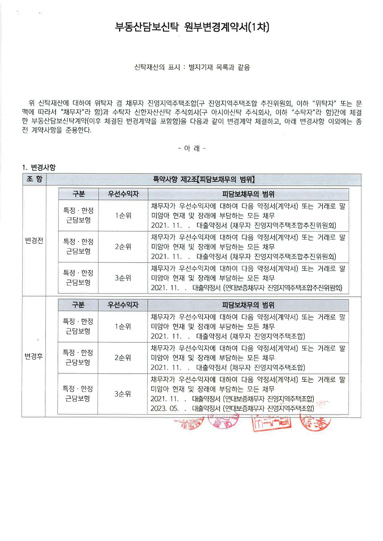 (주)신한자산신탁 이미지