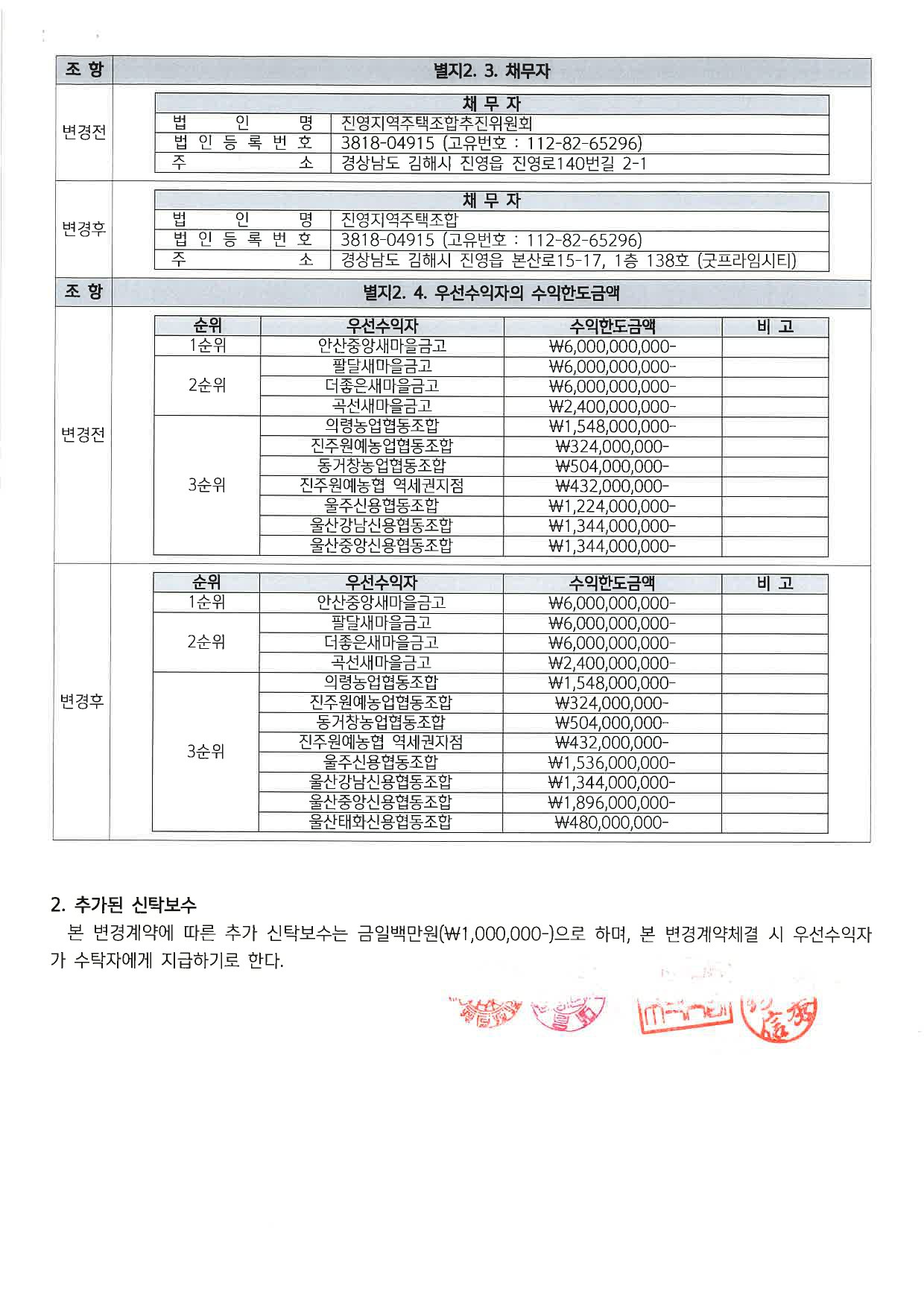 (주)신한자산신탁 이미지