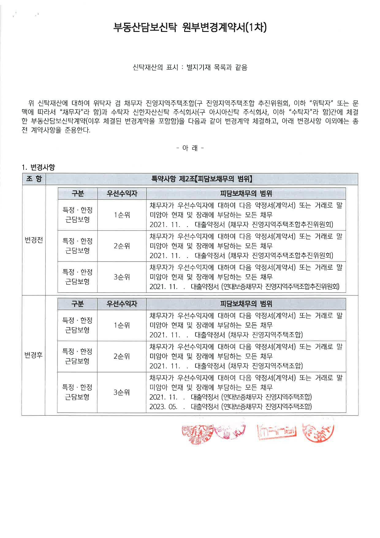 (주)신한자산신탁 이미지