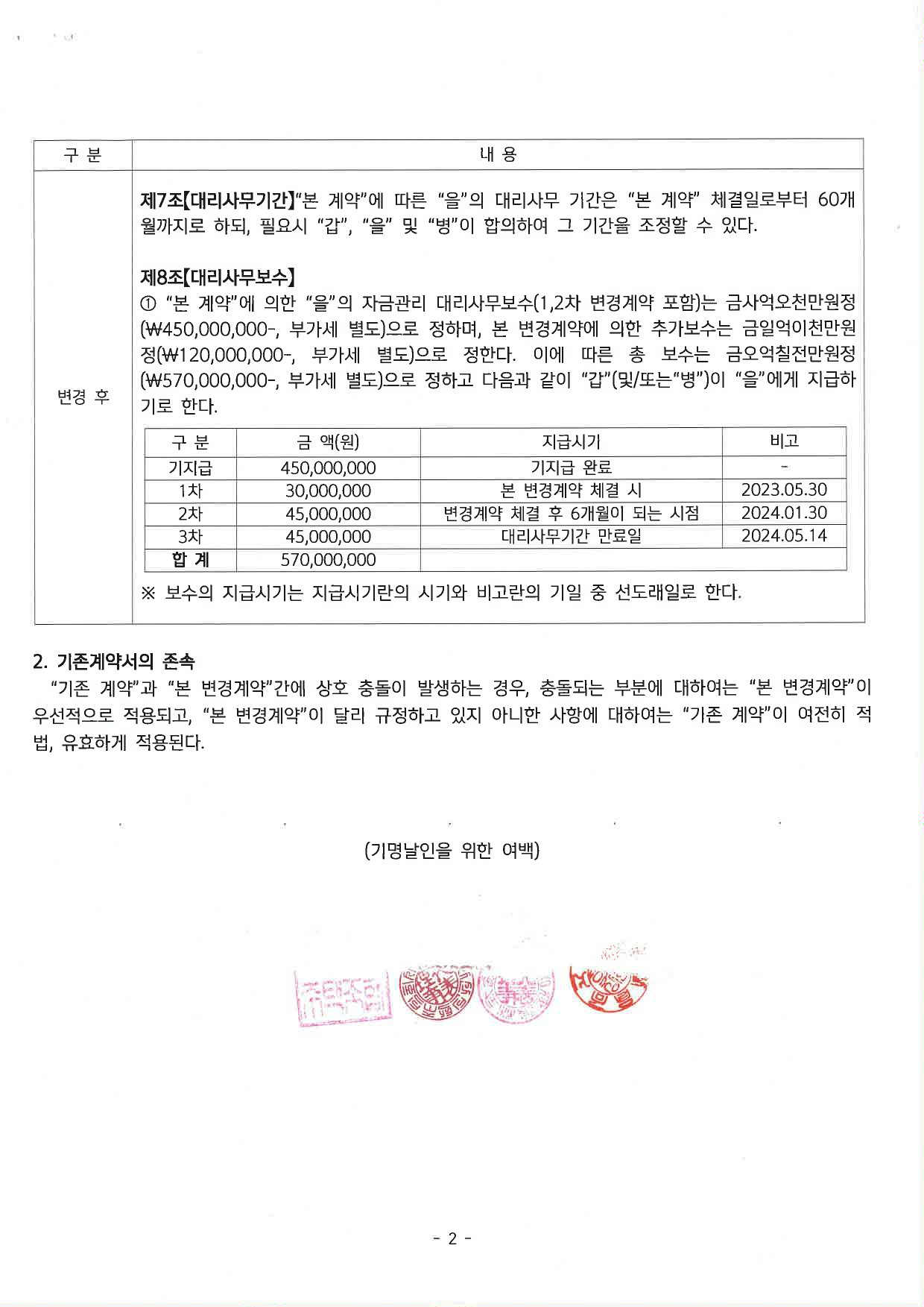 (주)신한자산신탁 이미지