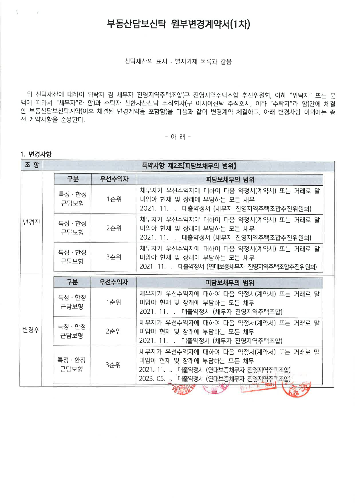 (주)신한자산신탁 이미지