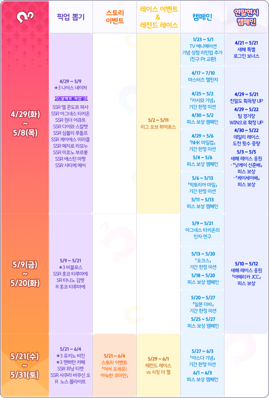 우마무스메 프리티 더비 5월 스케줄 - 공지사항 - 우마무스메 프리티 더비 공식 카페